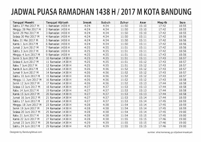 Jadwal Imsakiyah Puasa Ramadhan 1438 H / 2017 M Kota Bandung Jadwal Imsakiyah Puasa Ramadhan 1438 H / 2017 M Kota Bandung