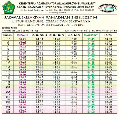 Jadwal Imsakiyah Puasa Ramadhan 1438 H / 2017 M Kota Bandung