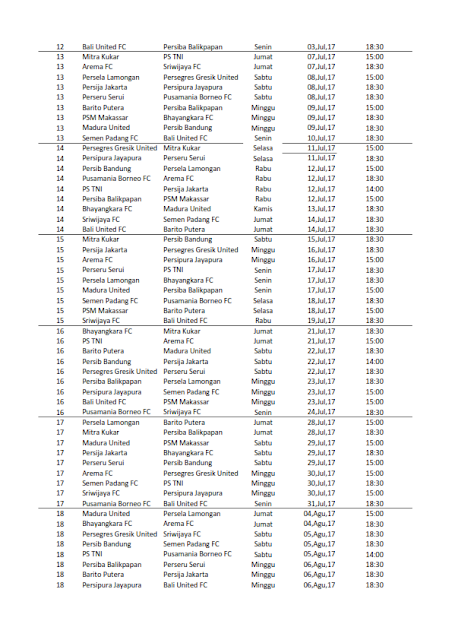 Draft Jadwal Lengkap Pertandingan Liga 1 2017
