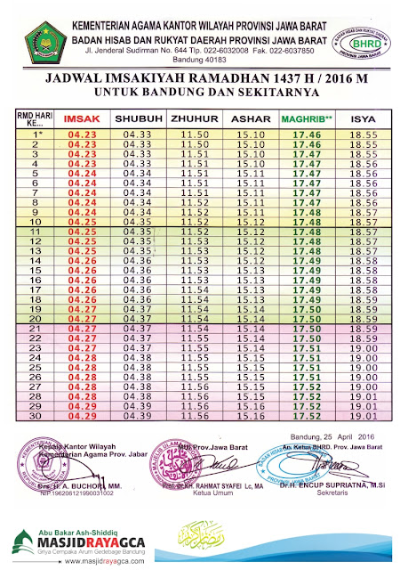 Jadwal Imsakiyah Puasa Ramadan 1437 H - 2016 M Kota Bandung Jadwal Imsakiyah Puasa Ramadan 1437 H - 2016 M Kota Bandung