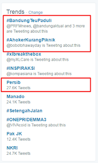 Ridwan Kamil Komentari #BandungTeuPaduli Bobotoh vs Aksi Lilin Ahoker dengan Sangat Bijak Ridwan Kamil Komentari #BandungTeuPaduli Bobotoh vs Aksi Lilin Ahoker dengan Sangat Bijak