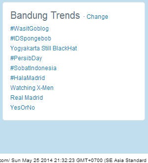 #WasitGoblog Jadi Trending Topic di Twitter #WasitGoblog Jadi Trending Topic di Twitter