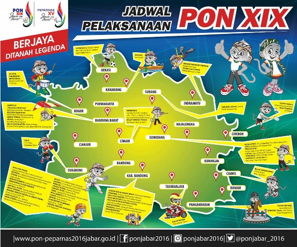 Daftar Tempat Pertandingan PON XIX 2016 Jawa Barat Daftar Tempat Pertandingan PON XIX 2016 Jawa Barat