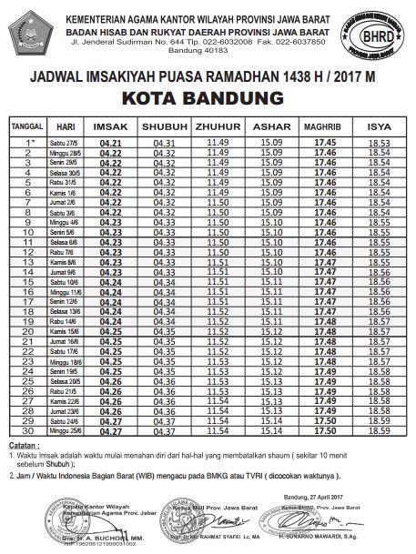 Jadwal Imsakiyah Puasa Ramadhan 1438 H / 2017 M Kota Bandung