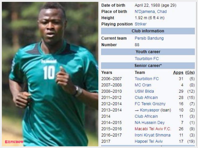 Profil dan Video Gol Striker Baru Persib Ezechiel Aliadjim N'Douassel Profil dan Video Gol Striker Baru Persib Ezechiel Aliadjim N'Douassel