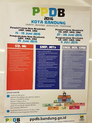 Jadwal Penerimaan Siswa Baru (PPDB) 2016 Kota Bandung