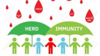 Herd Immunity di Bandung Ditarget Tercapai Agustus
